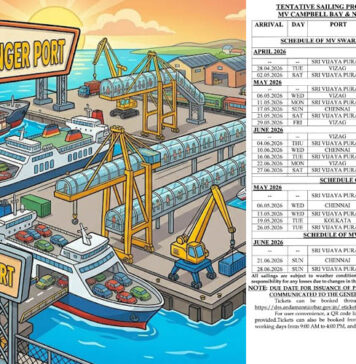 DSS ने अप्रैल-जून 2026 के लिए गर्मियों की छुट्टियों का सेलिंग शेड्यूल घोषित किया। DSS Ship Schedule