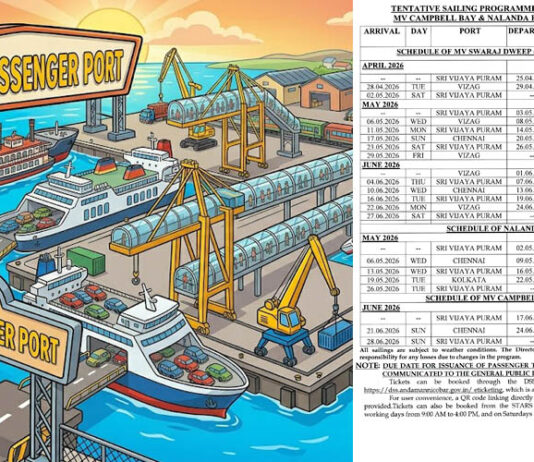 DSS рдиреЗ рдЕрдкреНрд░реИрд▓-рдЬреВрди 2026 рдХреЗ рд▓рд┐рдП рдЧрд░реНрдорд┐рдпреЛрдВ рдХреА рдЫреБрдЯреНрдЯрд┐рдпреЛрдВ рдХрд╛ рд╕реЗрд▓рд┐рдВрдЧ рд╢реЗрдбреНрдпреВрд▓ рдШреЛрд╖рд┐рдд рдХрд┐рдпрд╛ред DSS Ship Schedule