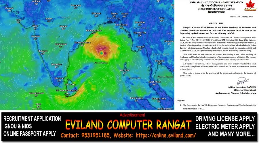 IMD Alert For Andaman